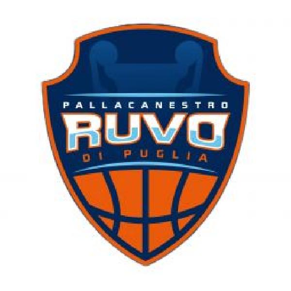 https://www.basketmarche.it/immagini_articoli/07-11-2024/talos-ruvo-puglia-espugna-campo-basket-jesi-academy-600.jpg