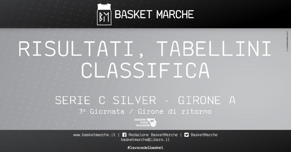 https://www.basketmarche.it/immagini_articoli/08-05-2021/serie-silver-girone-torre-spes-imbattuta-colpo-esterno-ennebici-campobasso-600.jpg