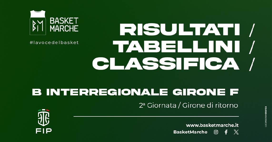 https://www.basketmarche.it/immagini_articoli/08-12-2024/interregionale-girone-vittorie-interne-vasto-palestrina-paolo-ostiense-amatori-ferentino-corsara-600.jpg