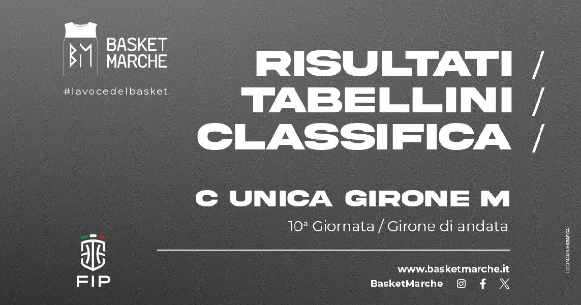 https://www.basketmarche.it/immagini_articoli/08-12-2024/unica-girone-forlimpopoli-santarcangelo-imbattute-urbania-segue-ruota-bene-sutor-osimo-pisaurum-600.jpg