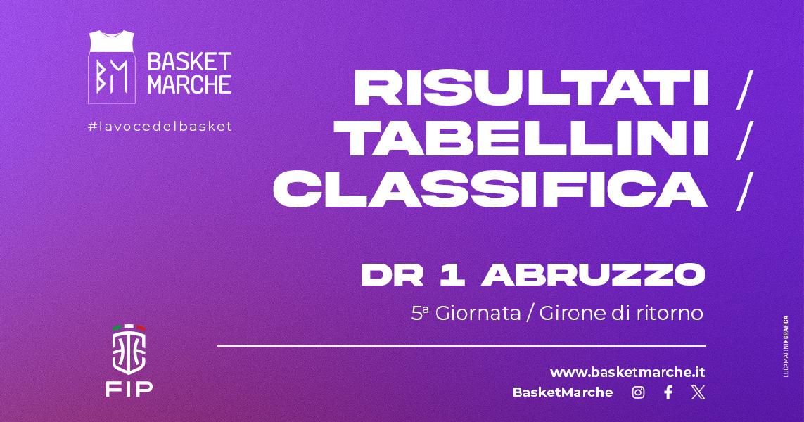 https://www.basketmarche.it/immagini_articoli/09-02-2025/abruzzo-anticipi-vittorie-lanciano-pineto-600.jpg