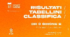 https://www.basketmarche.it/immagini_articoli/09-02-2025/girone-orsal-ancona-chiude-testa-prima-fase-bene-montemarciano-castelfidardo-futura-osimo-120.jpg