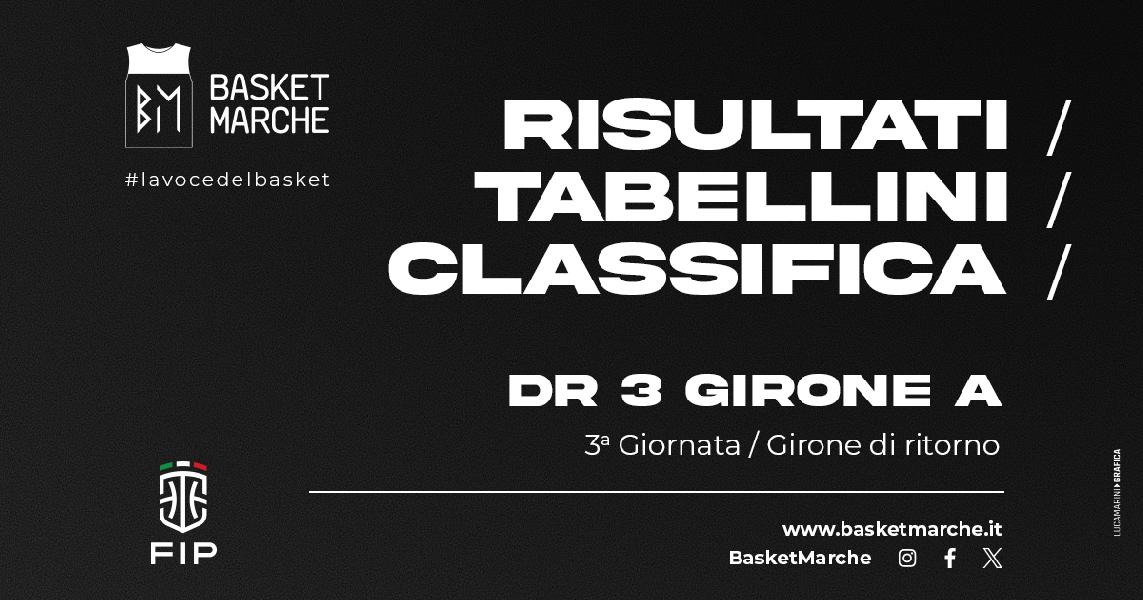 https://www.basketmarche.it/immagini_articoli/09-02-2025/girone-pesaro-basket-fermignano-comando-bene-lupo-pesaro-600.jpg