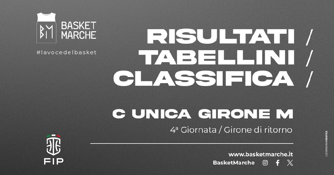 https://www.basketmarche.it/immagini_articoli/09-02-2025/unica-girone-forlimpopoli-1717-bene-taurus-marino-sutor-urbania-guelfo-santarcangelo-corsara-600.jpg