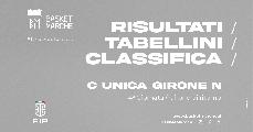 https://www.basketmarche.it/immagini_articoli/09-02-2025/unica-girone-vittorie-esterne-gualdo-gubbio-foligno-roseto-lanciano-antoniana-ritrova-sorriso-120.jpg