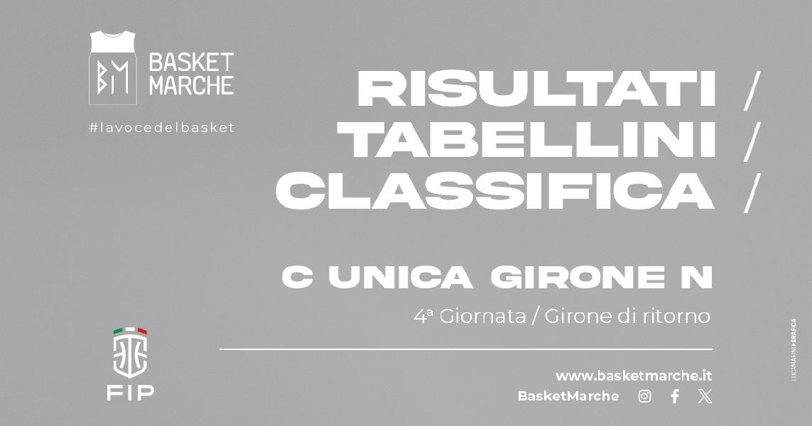 https://www.basketmarche.it/immagini_articoli/09-02-2025/unica-girone-vittorie-esterne-gualdo-gubbio-foligno-roseto-lanciano-antoniana-ritrova-sorriso-600.jpg