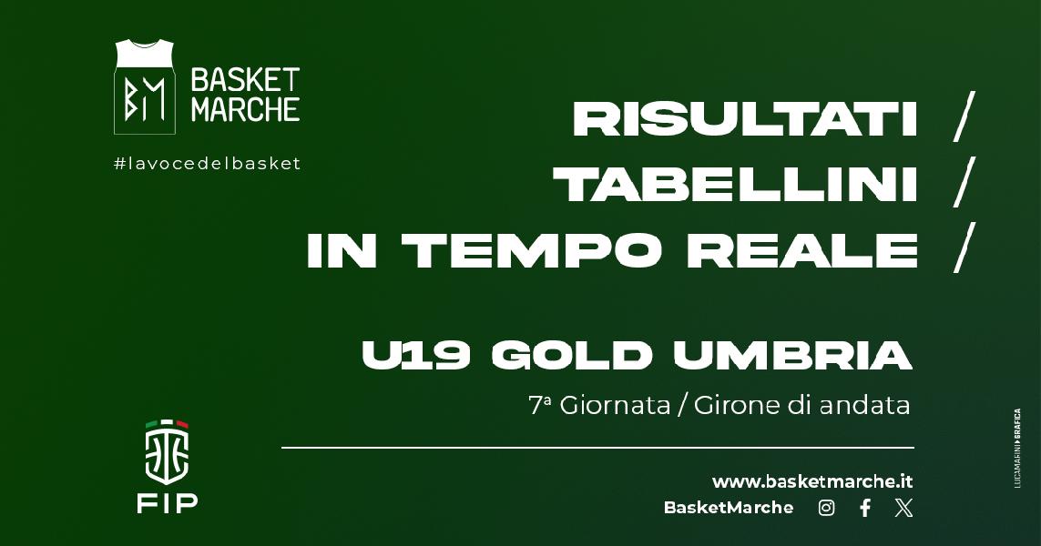 https://www.basketmarche.it/immagini_articoli/09-12-2024/gold-umbria-live-risultati-tabellini-giornata-tempo-reale-600.jpg