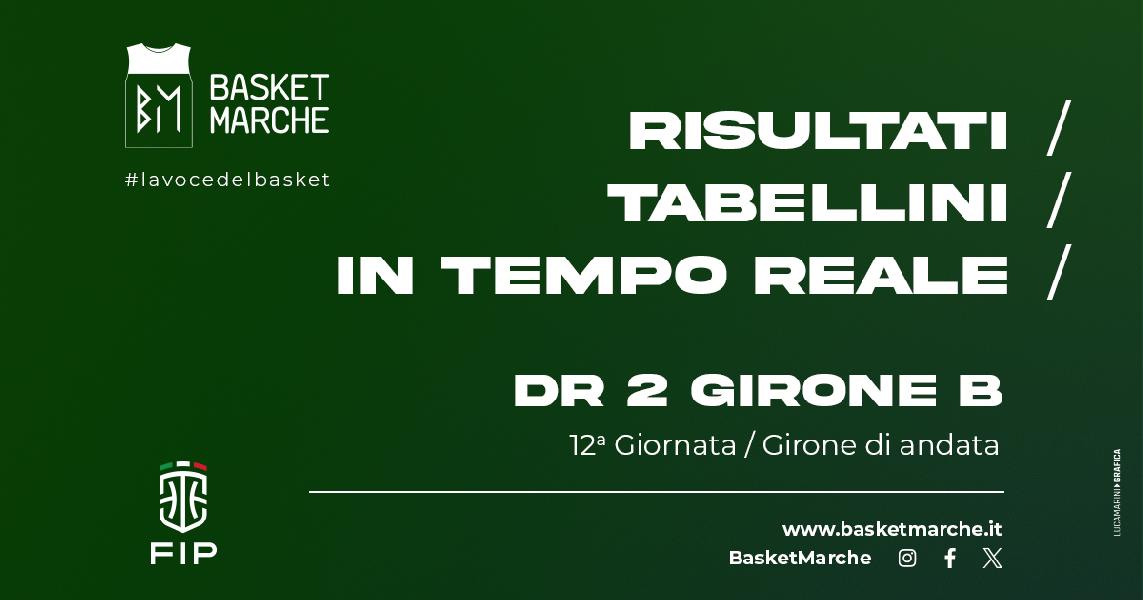 https://www.basketmarche.it/immagini_articoli/10-01-2025/live-girone-gioca-giornata-risultati-tabellini-tempo-reale-600.jpg