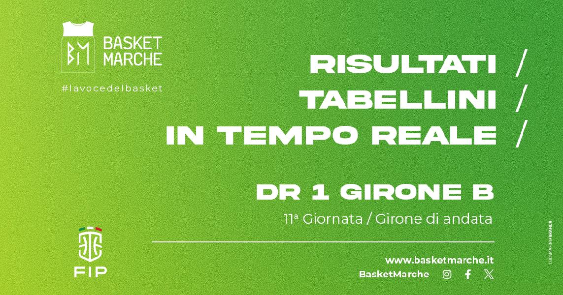 https://www.basketmarche.it/immagini_articoli/10-01-2025/live-risultati-tabellini-anticipi-giornata-girone-tempo-reale-600.jpg