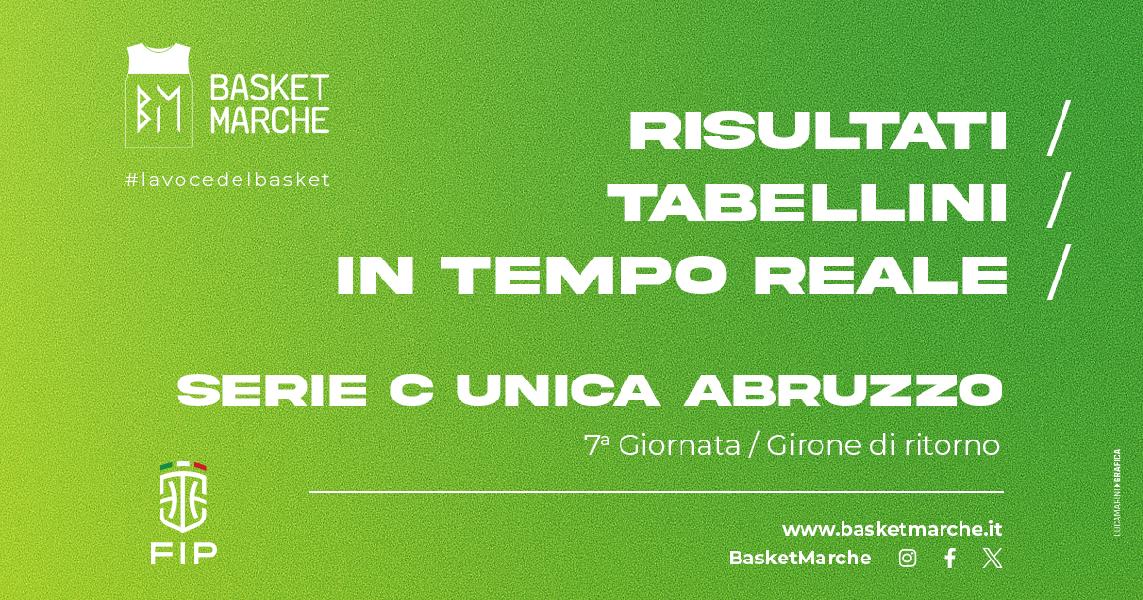 https://www.basketmarche.it/immagini_articoli/10-02-2024/unica-abruzzo-live-risultati-tabellini-anticipi-ritorno-tempo-reale-600.jpg