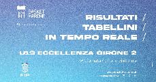 https://www.basketmarche.it/immagini_articoli/10-02-2025/eccellenza-live-girone-gioca-ritorno-risultati-tabellini-tempo-reale-120.jpg