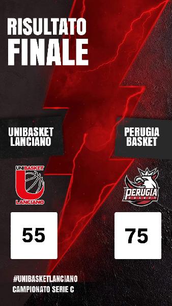 https://www.basketmarche.it/immagini_articoli/10-11-2024/perugia-basket-espugna-lanciano-unibasket-cade-ancora-600.jpg