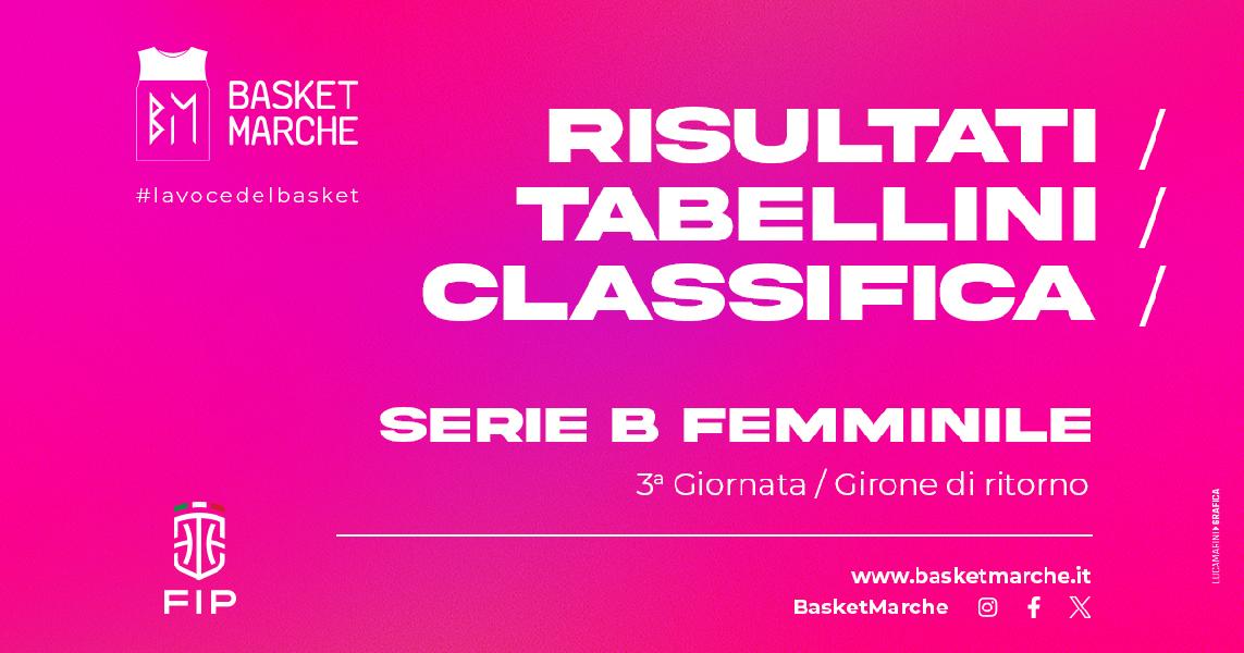 https://www.basketmarche.it/immagini_articoli/10-12-2023/serie-femminile-civitanova-vittorie-esterne-perugia-terni-600.jpg