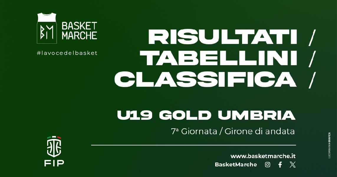 https://www.basketmarche.it/immagini_articoli/10-12-2024/gold-umbria-vittorie-interne-valdiceppo-arrapaho-colpi-trasferta-todi-passignano-perugia-600.jpg