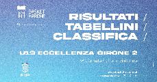 https://www.basketmarche.it/immagini_articoli/11-02-2025/eccellenza-girone-stella-roma-consolida-primato-bene-stella-azzurra-roma-perugia-120.jpg