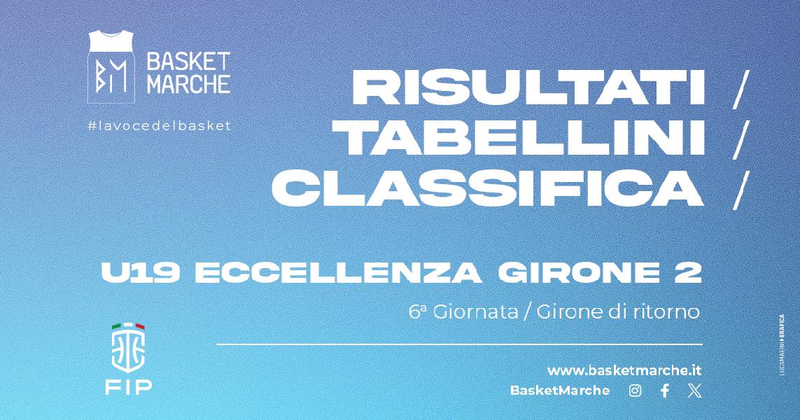 https://www.basketmarche.it/immagini_articoli/11-02-2025/eccellenza-girone-stella-roma-consolida-primato-bene-stella-azzurra-roma-perugia-600.jpg