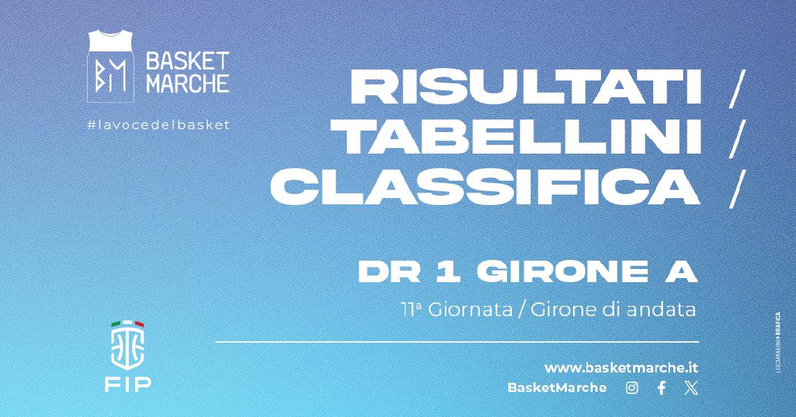 https://www.basketmarche.it/immagini_articoli/12-01-2025/girone-colpi-trasferta-basket-giovane-campetto-bene-auximum-pesaro-basket-600.jpg