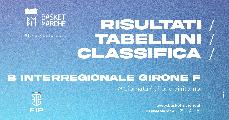 https://www.basketmarche.it/immagini_articoli/12-01-2025/interregionale-girone-bene-esperia-cagliari-ostiense-aquila-corsara-derby-120.jpg