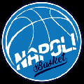 https://www.basketmarche.it/immagini_articoli/12-05-2019/serie-playoff-napoli-basket-ferma-espugna-palestrina-120.png