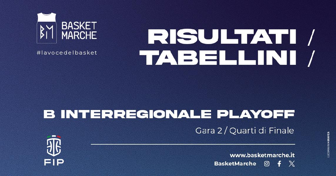 https://www.basketmarche.it/immagini_articoli/12-05-2024/interregionale-playoff-virtus-roma-loreto-pesaro-finale-matelica-fiumicino-pareggiano-conti-600.jpg
