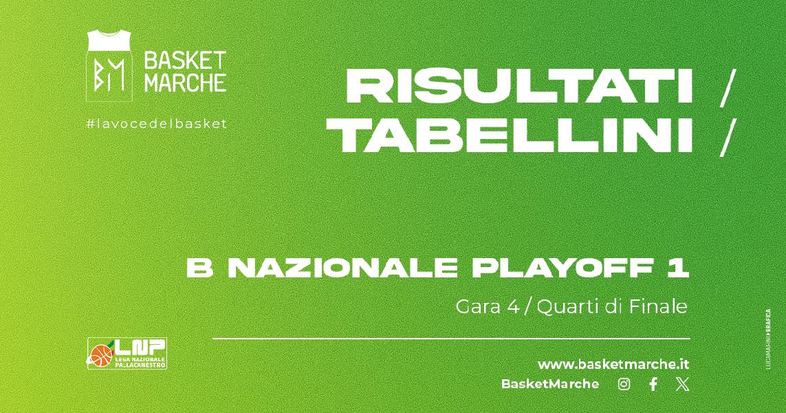 https://www.basketmarche.it/immagini_articoli/12-05-2024/nazionale-playoff-tabellone-avellino-vola-semifinale-piombino-pareggia-serie-600.jpg