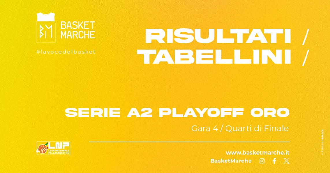 https://www.basketmarche.it/immagini_articoli/12-05-2024/serie-playoff-cant-forl-accedono-semifinale-600.jpg