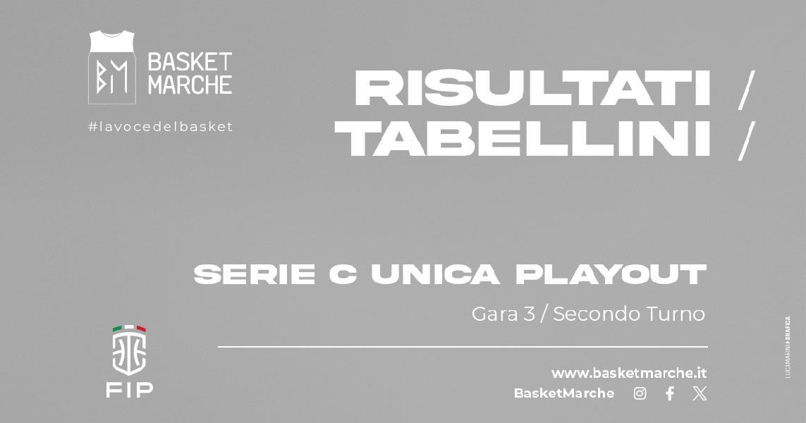 https://www.basketmarche.it/immagini_articoli/12-05-2024/unica-playout-tolentino-tiene-aperta-serie-falconara-conquista-600.jpg