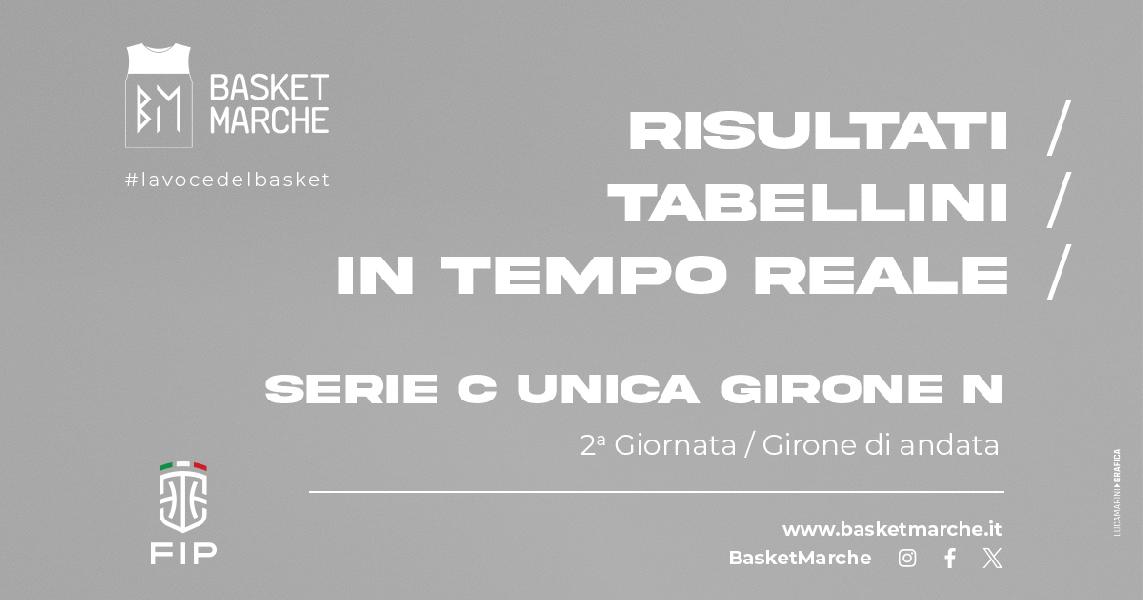 https://www.basketmarche.it/immagini_articoli/12-10-2024/unica-live-risultati-tabellini-anticipi-giornata-girone-tempo-reale-600.jpg