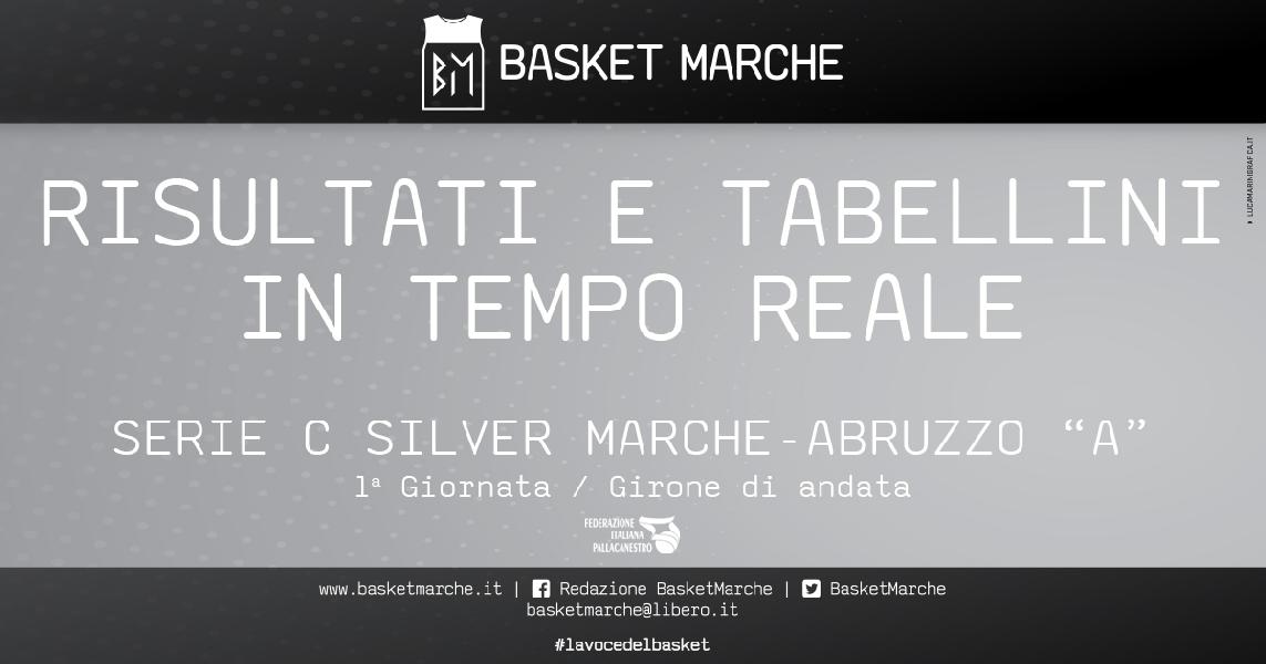 https://www.basketmarche.it/immagini_articoli/13-03-2021/serie-silver-live-risultati-anticipi-girone-tempo-reale-600.jpg