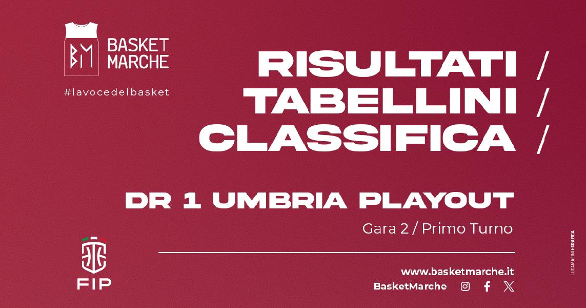 https://www.basketmarche.it/immagini_articoli/13-04-2024/umbria-playout-favl-viterbo-conquista-salva-600.jpg