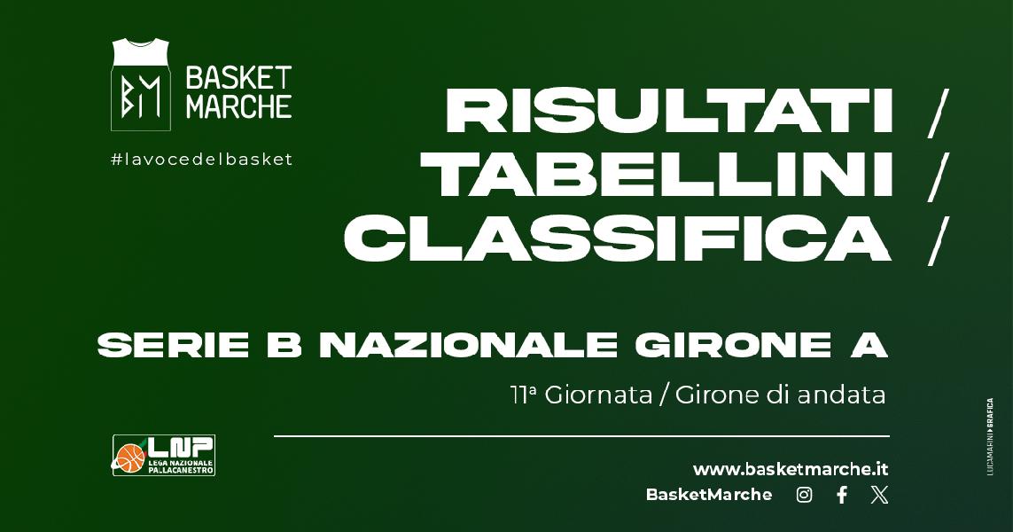 https://www.basketmarche.it/immagini_articoli/13-11-2024/nazionale-girone-bene-legnano-piacenza-omegna-lumezzane-ragusa-colpi-esterni-treviglio-fidenza-600.jpg