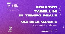 https://www.basketmarche.it/immagini_articoli/14-10-2024/gold-live-risultati-tabellini-giornata-tempo-reale-120.jpg