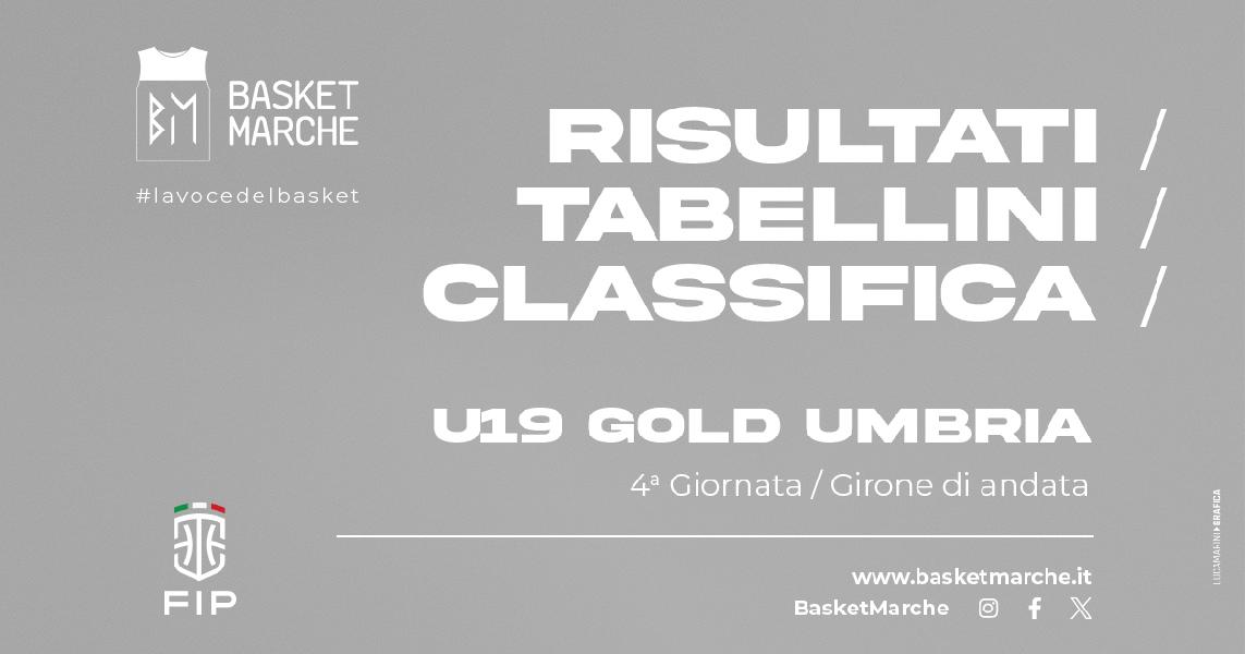 https://www.basketmarche.it/immagini_articoli/14-11-2024/gold-umbria-vittorie-interne-todi-perugia-colpi-trasferta-passignano-foligno-600.jpg