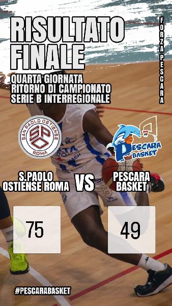 https://www.basketmarche.it/immagini_articoli/14-12-2024/paolo-ostiense-roma-vince-casa-pescara-basket-600.jpg