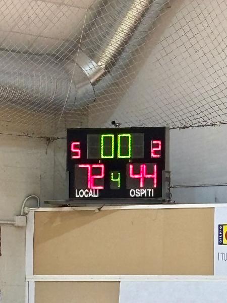 https://www.basketmarche.it/immagini_articoli/15-10-2024/netta-vittoria-basket-macerata-gladiatores-matelica-600.jpg