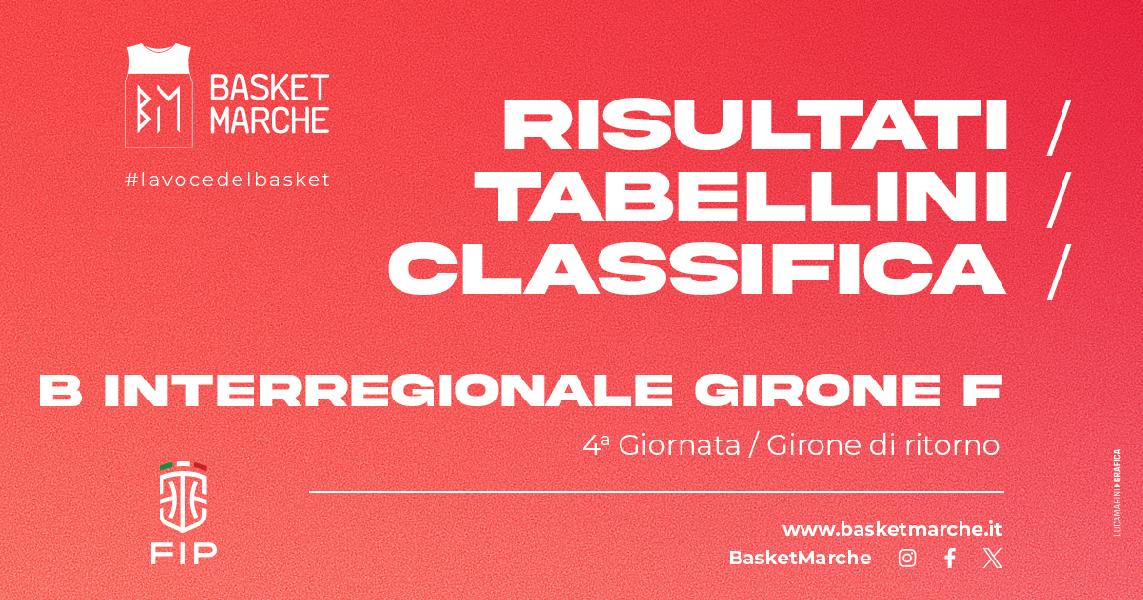 https://www.basketmarche.it/immagini_articoli/15-12-2024/interregionale-girone-anticipo-netta-vittoria-interna-paolo-ostiense-600.jpg