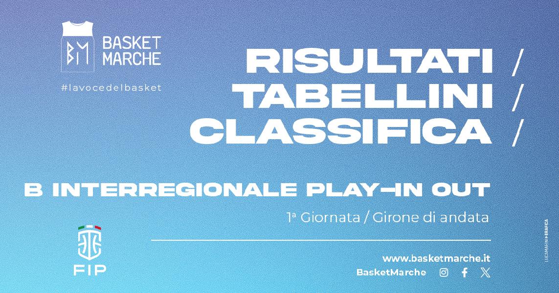 https://www.basketmarche.it/immagini_articoli/16-02-2025/interregionale-play-bene-ostiense-valdiceppo-roseto-ferentino-teramo-civitanova-corsare-600.jpg