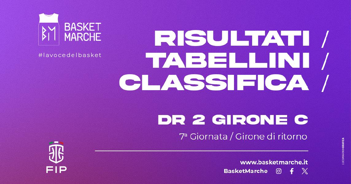 https://www.basketmarche.it/immagini_articoli/16-03-2024/girone-vittorie-esterne-picchio-macerata-freely-bene-crispino-gladiatores-600.jpg