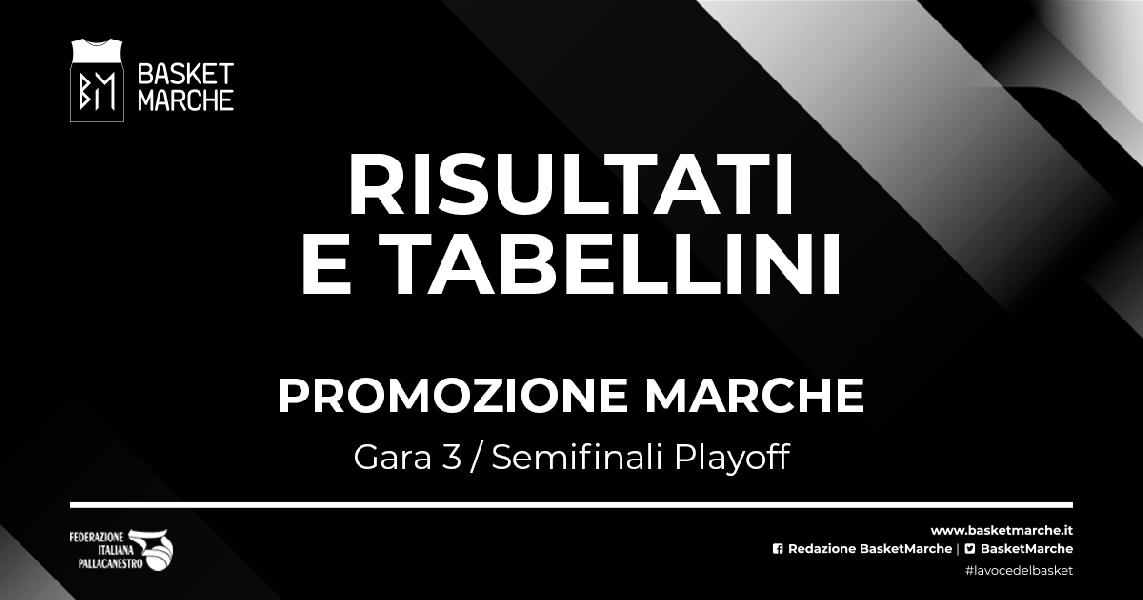 https://www.basketmarche.it/immagini_articoli/16-05-2023/promozione-playoff-basket-macerata-ultima-finalista-definiti-accoppiamenti-finali-600.jpg