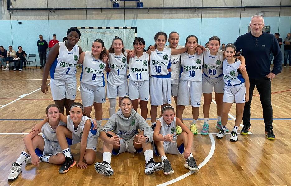 https://www.basketmarche.it/immagini_articoli/16-10-2024/metauro-basket-academy-campionati-squadre-giovanili-600.jpg