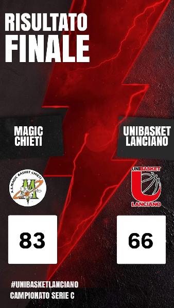 https://www.basketmarche.it/immagini_articoli/16-11-2024/magic-chieti-bene-casa-unibasket-lanciano-600.jpg