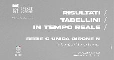 https://www.basketmarche.it/immagini_articoli/16-11-2024/unica-live-girone-gioca-giornata-risultati-tabellini-tempo-reale-120.jpg