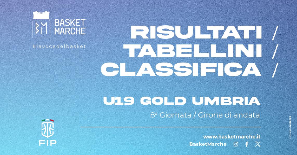 https://www.basketmarche.it/immagini_articoli/16-12-2024/gold-umbria-vittorie-nette-assisi-todi-bene-pallacanestro-perugia-valdiceppo-600.jpg