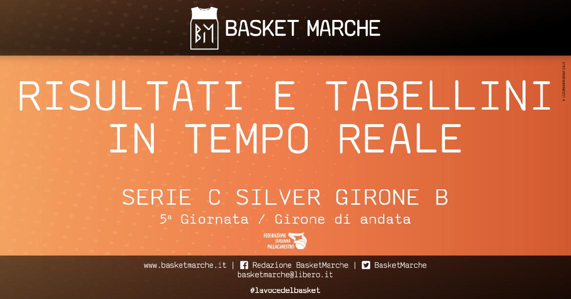 Serie C Silver Live I Risultati Della 5 Giornata Del Girone B In Tempo Reale Serie C Silver Girone Marche Abruzzo B