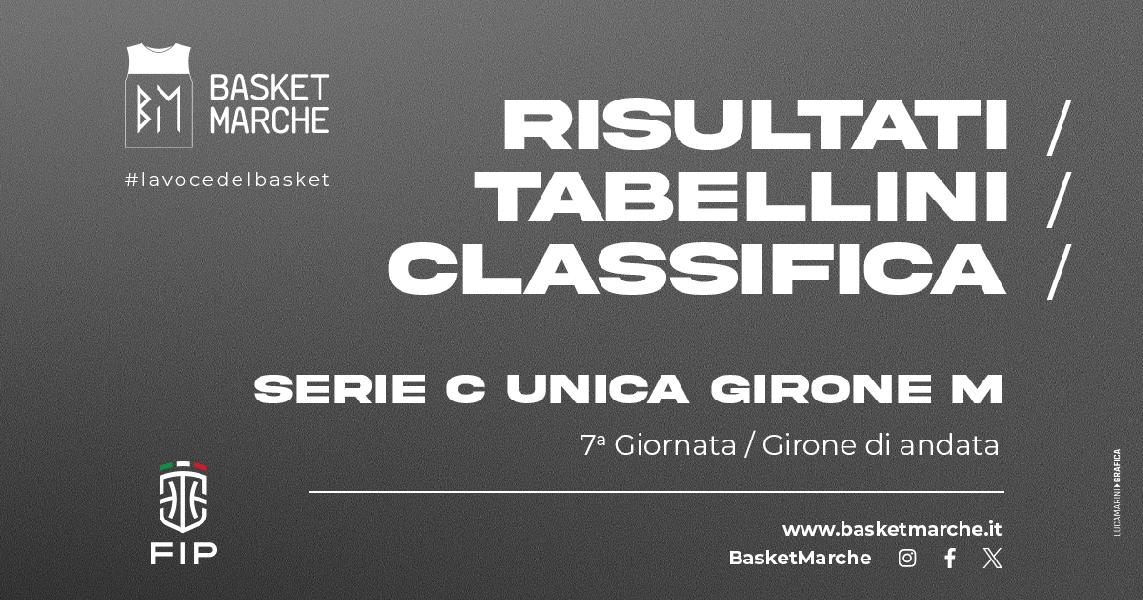 https://www.basketmarche.it/immagini_articoli/17-11-2024/unica-girone-forlimpopoli-santarcangelo-fanno-urbania-pselpidio-corsare-600.jpg