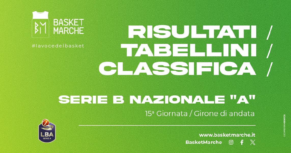 Libertas Livorno x Juvecaserta Basquete basquete 17/12/2023