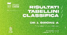 https://www.basketmarche.it/immagini_articoli/18-01-2025/girone-chiaravalle-stoppa-campetto-bene-pesaro-basket-pall-jesi-vittorie-esterne-basket-giovane-montecchio-120.jpg