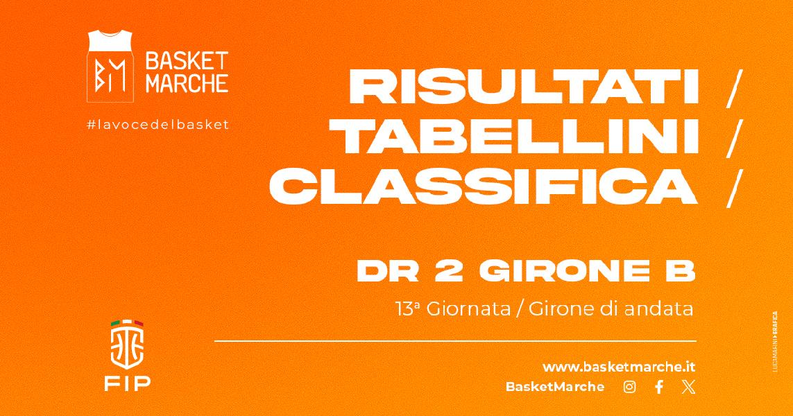 https://www.basketmarche.it/immagini_articoli/18-01-2025/girone-colpi-trasferta-uroboro-fabriano-roosters-senigallia-600.jpg