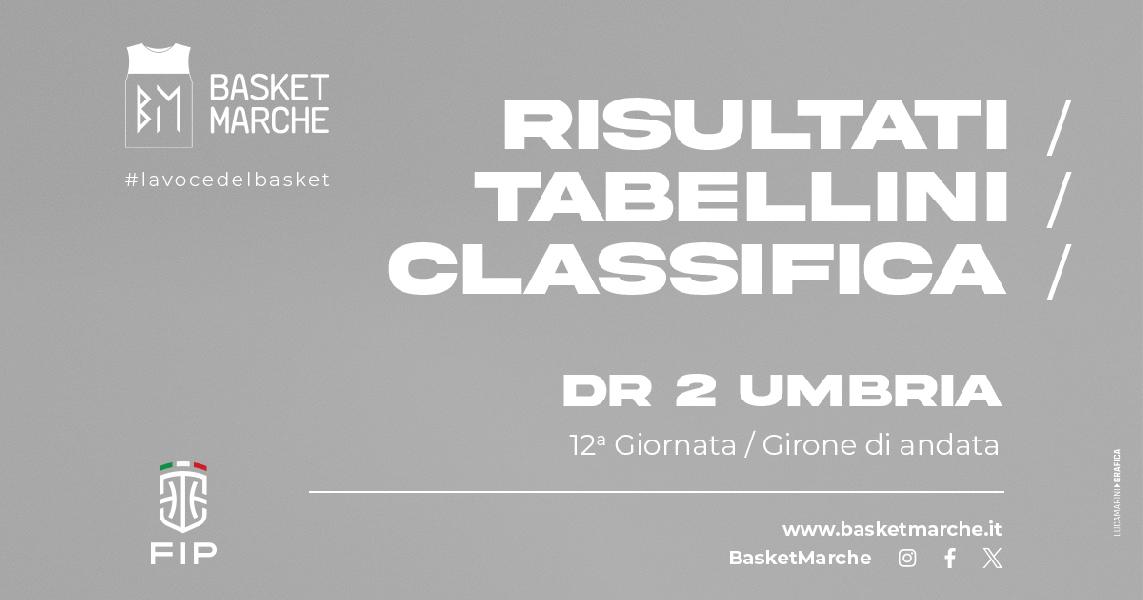 https://www.basketmarche.it/immagini_articoli/18-01-2025/umbria-bosco-gubbio-ancora-imbattuta-vittorie-esterne-ellera-deruta-600.jpg