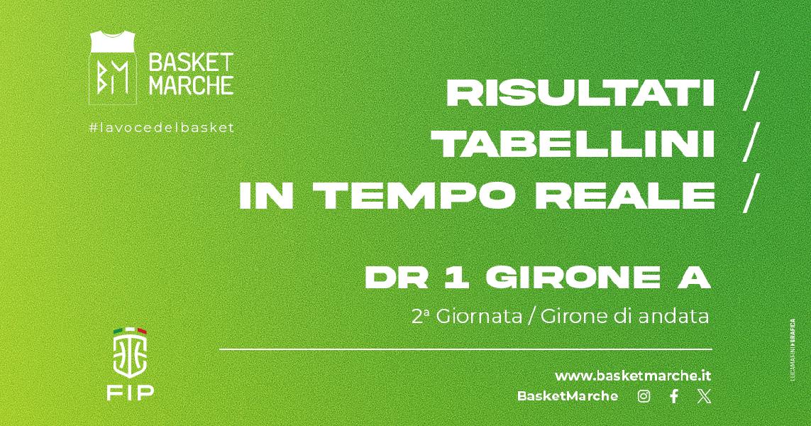 https://www.basketmarche.it/immagini_articoli/18-10-2024/live-giocano-anticipi-giornata-girone-risultati-tabellini-tempo-reale-600.jpg